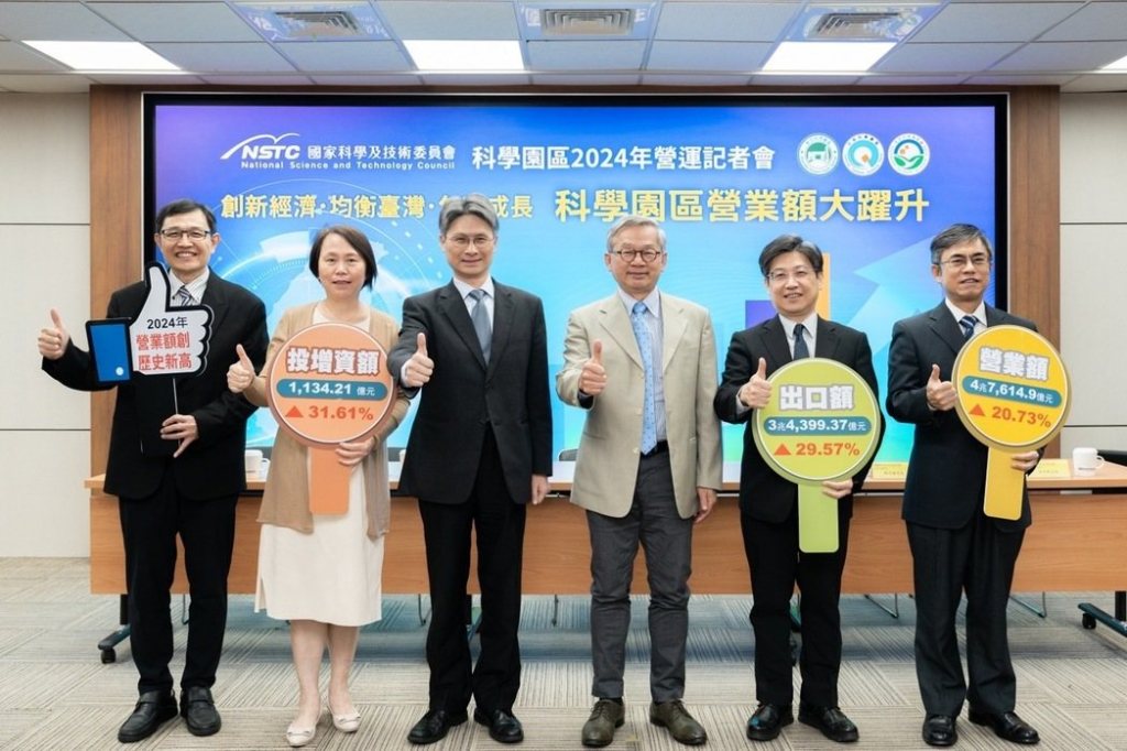 AI熱潮推動南科營運突破新高 2024年營業額首破2兆元