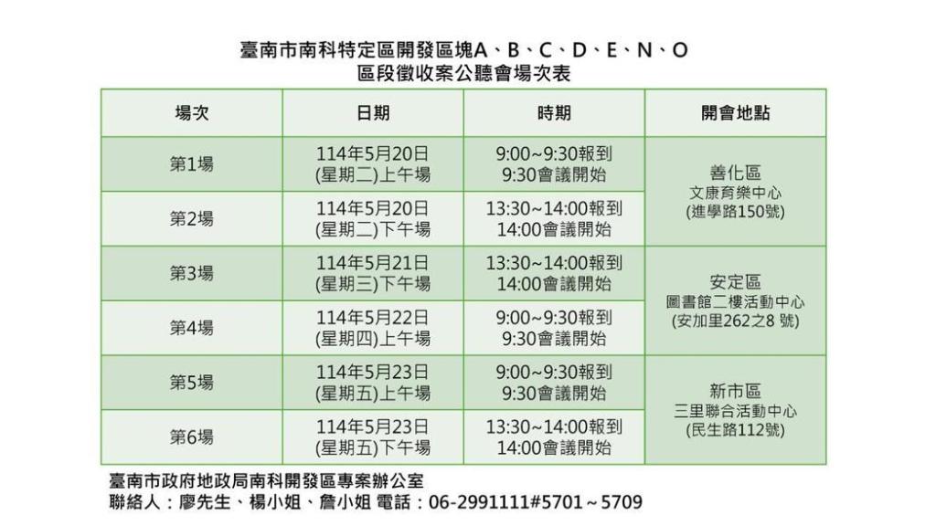 南科ABCDENO區段徵收案公聽會啟動　市府推動區域發展與民眾權益雙保障